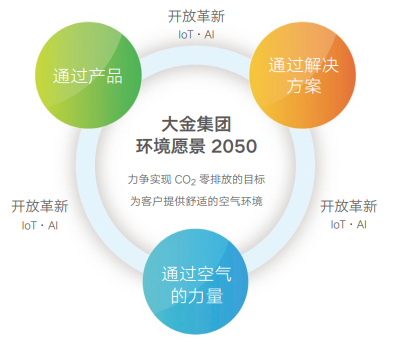 25122918095750926611